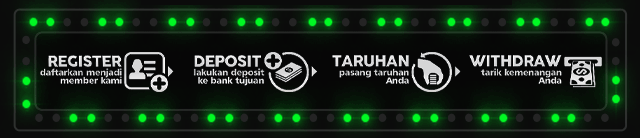 Arena788 Jackpot